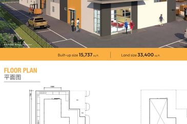 Banting @ Industrial