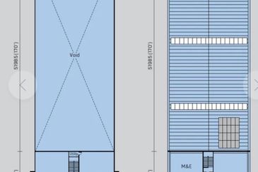 Kawasan Perindustrian Banting