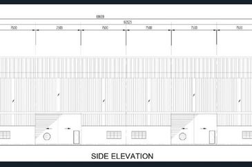 Kawasan Perindustrian Banting