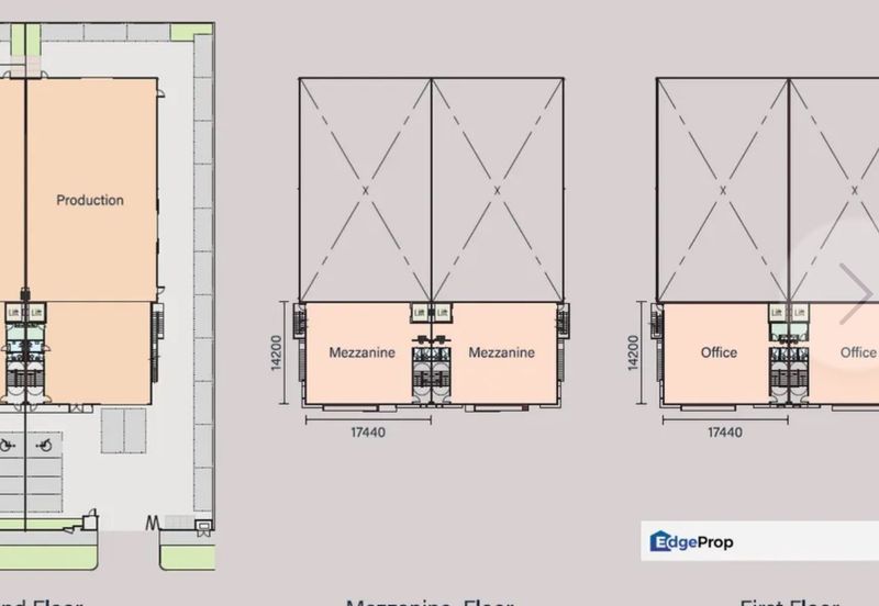 Kawasan Perindustrian Banting