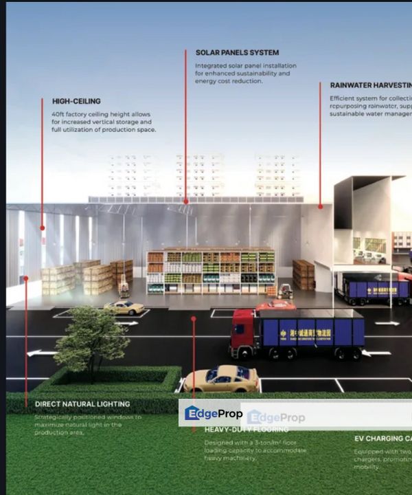 Bandar Bukit Raja-Factory for Sale, Selangor, Klang