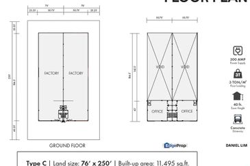 Telok Panglima Garang Industrial Zone