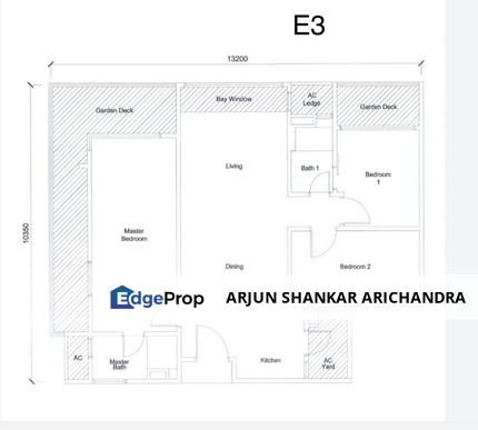 Bandar Kinrara 5 service residence for sale, Selangor, Bandar Kinrara Puchong