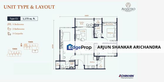 Bandar Kinrara 5 service residence for sale, Selangor, Bandar Kinrara Puchong