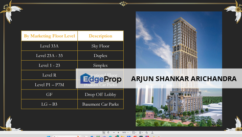 Simplex for Sale @Mont Kiara, Kuala Lumpur, Mont Kiara