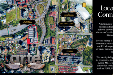 Arte Solaris @ Mont Kiara