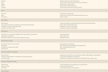 Pavilion Damansara Heights