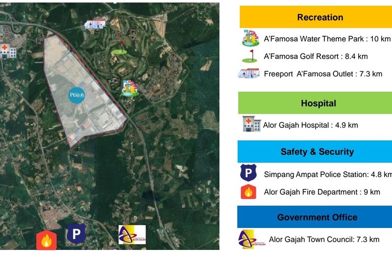 HICOM Pegoh Industrial Park Melaka – Freehold Industrial Land for Sale