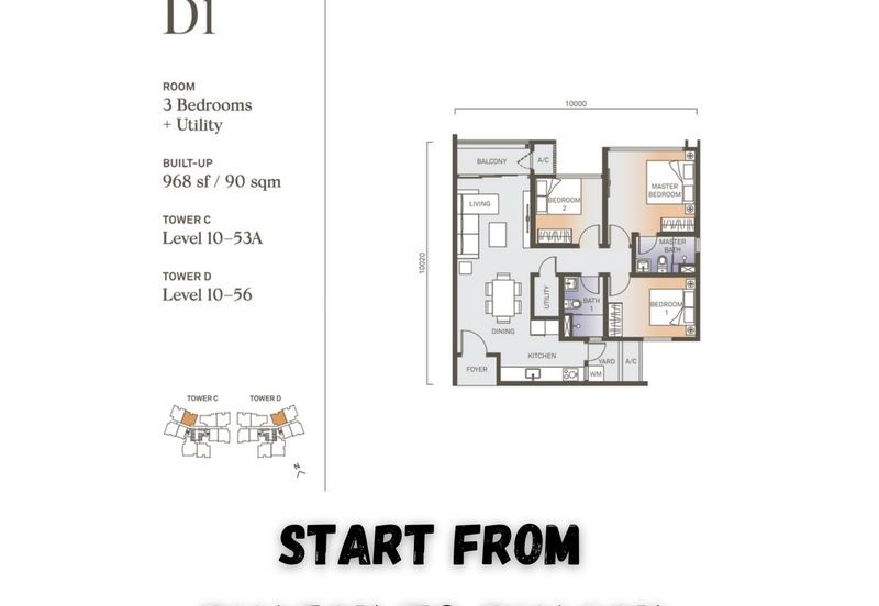 The ERA @ Duta North