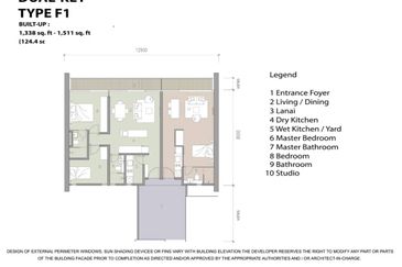 The Fennel @ Sentul East