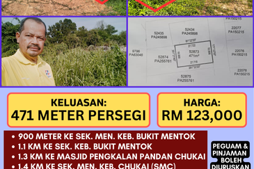 TANAH LOT PERUMAHAN UNTUK DIJUAL DI PENGKALAN PANDAN, CHUKAI, KEMAMAN, TERENGGANU