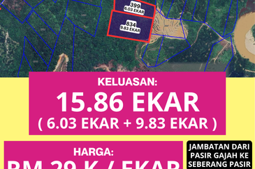2 LOT TANAH PERTANIAN UNTUK DIJUAL DI SEBERANG PASIR GAJAH, KEMAMAN, TERENGGANU