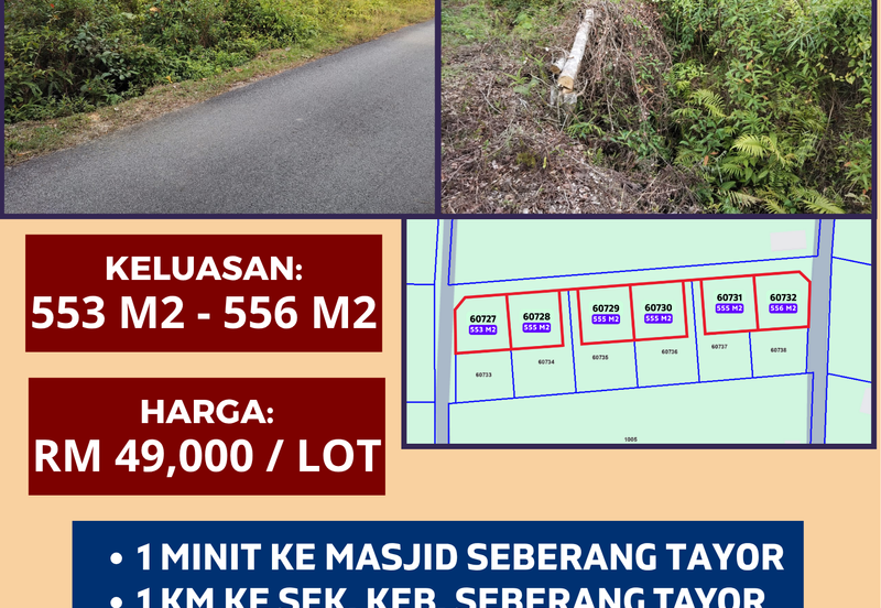 6 LOT TANAH PERUMAHAN UNTUK DIJUAL DI SEBERANG TAYOR, TEBAK, KEMAMAN, TERENGGANU