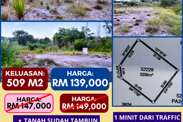 TANAH LOT PERUMAHAN UNTUK DIJUAL DI (BELAKANG PASARAYA TEN-TEN), GELIGA, KEMAMAN, TERENGGANU