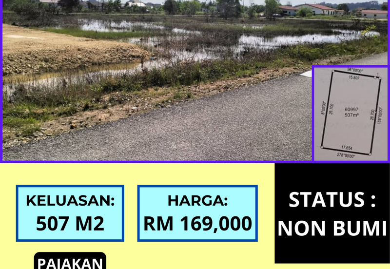 TANAH LOT PERUMAHAN UNTUK DIJUAL DI KAMPUNG PAYA BERENJUT, KEMAMAN, TERENGGANU