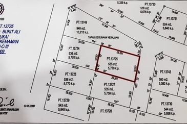 TANAH LOT PERUMAHAN UNTUK DIJUAL DI KAMPUNG BUKIT ALI, JALAN SRI NILAM 2/3B, CHUKAI, KEMAMAN, TERENGGANU