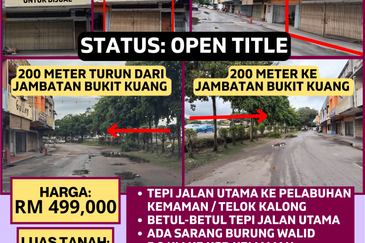 BANGUNA  KEDAI 2 TINGKAT UNTUK DIJUAL DI JALAN CHUKAI KE KSB, BAKAU TINGGI, KEMAMAN, TERENGGANU