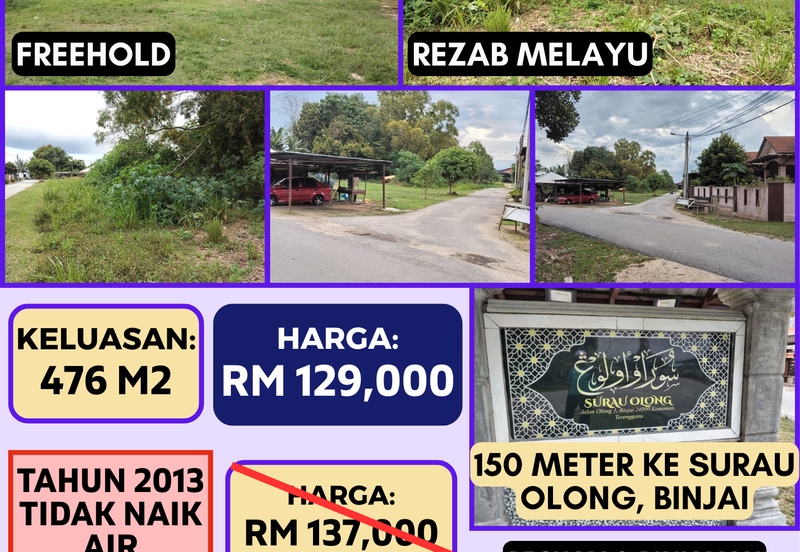 TANAH LOT PERUMAHAN UNTUK DIJUAL DI JALAN OLONG 1, BINJAI, KEMAMAN, TERENGGANU