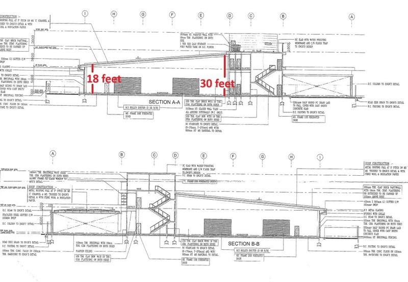 Kawasan Perindustrian Rembia