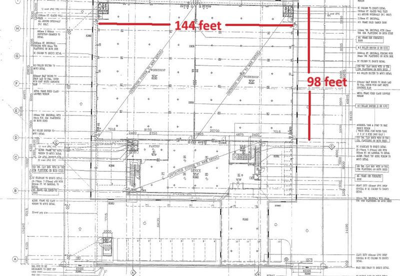 Kawasan Perindustrian Rembia