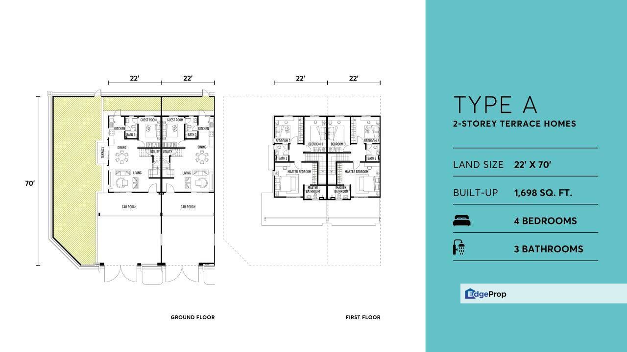 20 JALAN IMPIAN 1/5,TAMAN KOTA IMPIAN,81800 ULU TIRAM JOHOR, Johor, Ulu Tiram