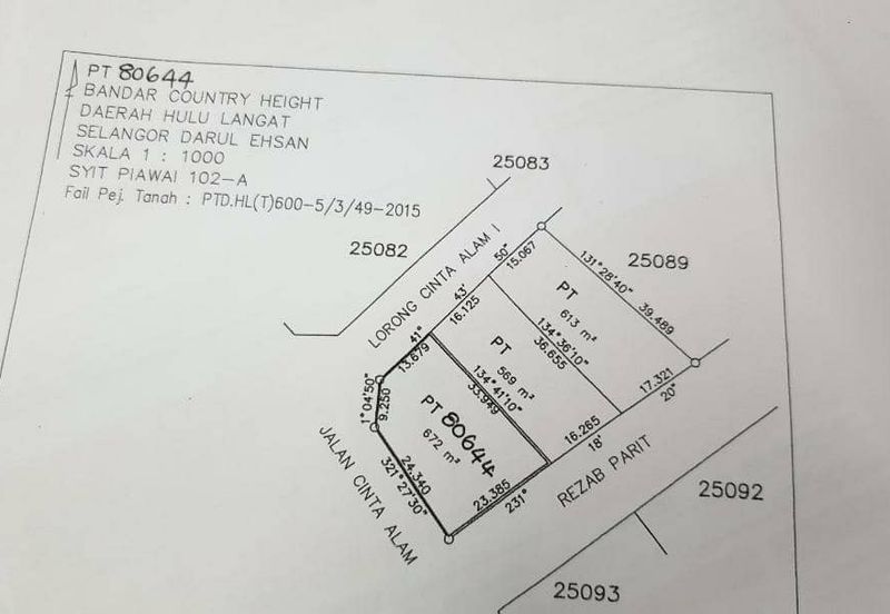 Country Heights Kajang