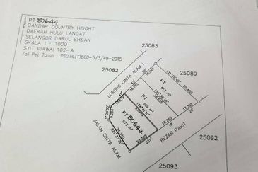 Country Heights Kajang