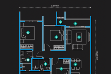 D Ivo @ Old Klang Road
