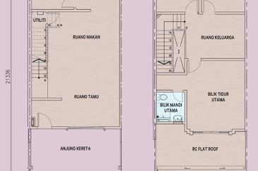 Bandar Baru Kangkar Pulai