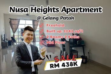 Nusa Heights (Nusa Puncak)