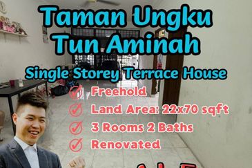Taman Ungku Tun Aminah