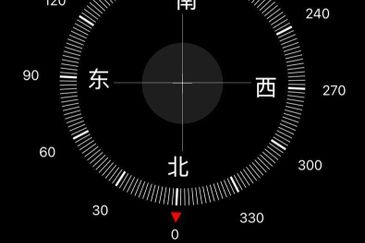 The Gateway @ Horizon Hills