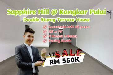 Bandar Baru Kangkar Pulai