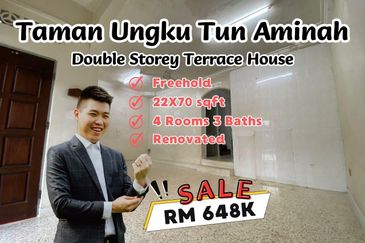 Taman Ungku Tun Aminah