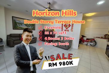 The Gateway @ Horizon Hills