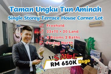 Taman Ungku Tun Aminah