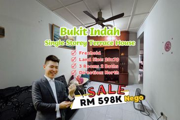 Taman Bukit Indah @ Iskandar Puteri