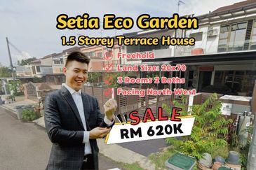 Setia Eco Gardens