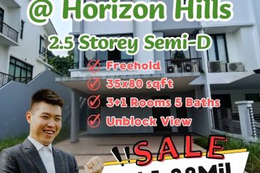 Golf East @ Horizon Hills