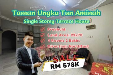 Taman Ungku Tun Aminah