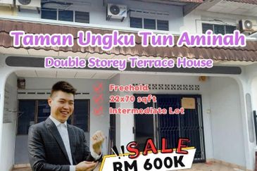 Taman Ungku Tun Aminah