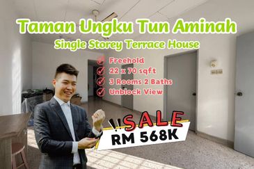 Taman Ungku Tun Aminah