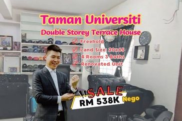 Taman Universiti