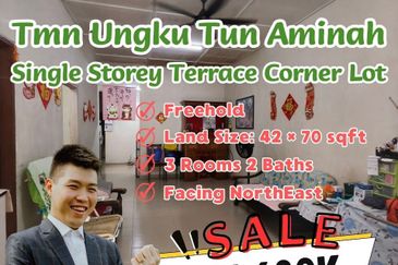 Taman Ungku Tun Aminah