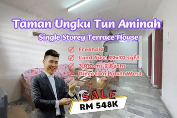 Taman Ungku Tun Aminah