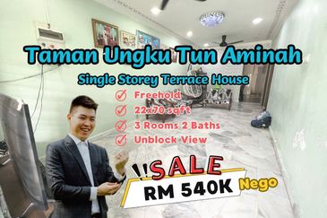 Taman Ungku Tun Aminah