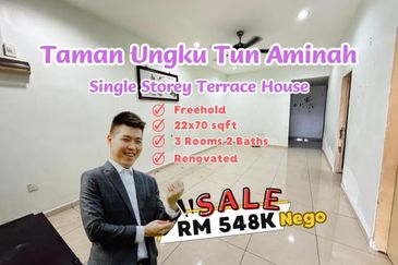 Taman Ungku Tun Aminah