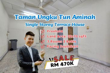 Taman Ungku Tun Aminah