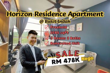 Horizon Residence (Dwi Mutiara)