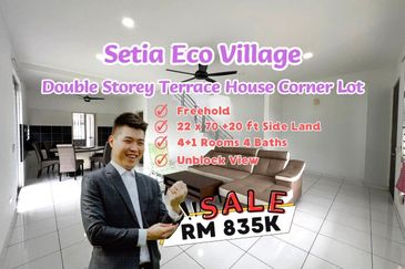 Setia Eco Village